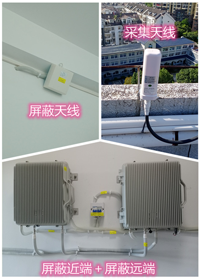  乌烈镇某检察院保密室屏蔽案例（数字信令级）